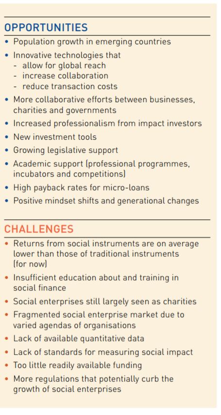 social-finance-6